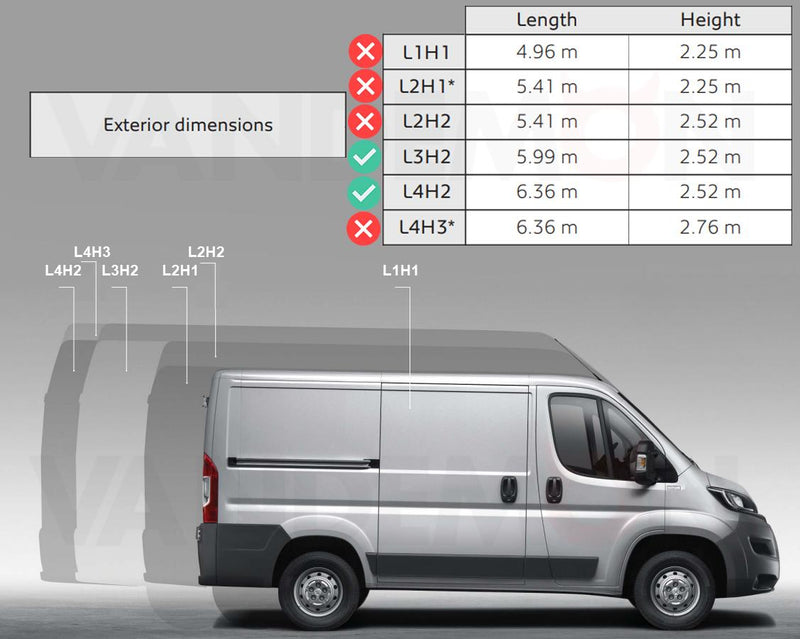 Peugeot Boxer (2006-) - 4 Van Guard Ultibar Plus Roof Bars + Roller