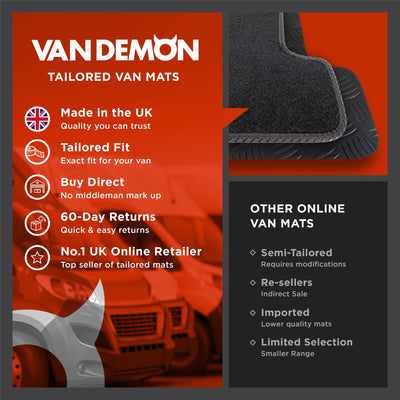 Fiat Doblo 2010-2022 5mm Rubber Floor Mats