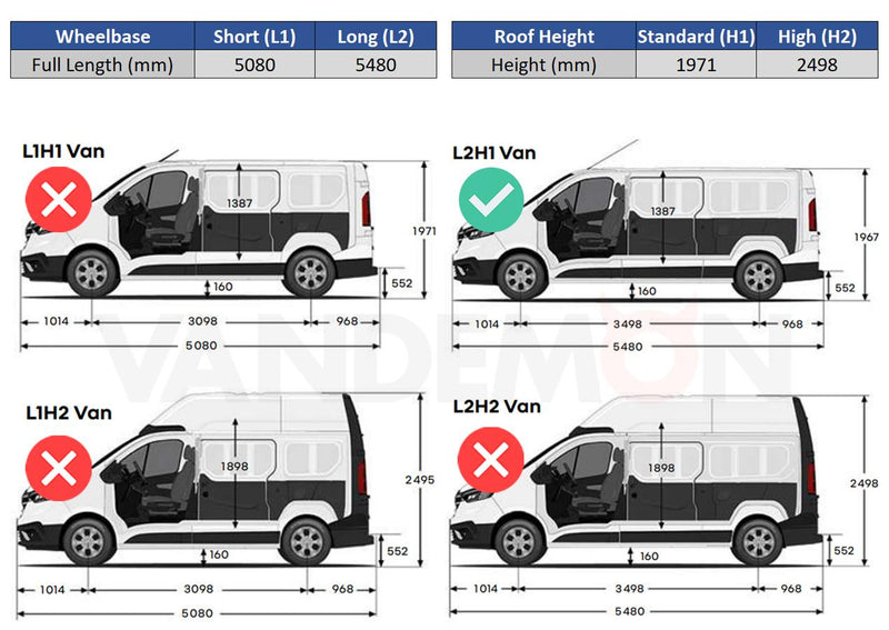 Renault Trafic Van Guard Racking - Driver + Passenger Side [Gold Pack]