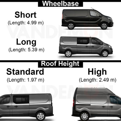 Van Guard 5-Step Rear Door ULTILadder for Nissan NV300 (2016-2020) [H1]
