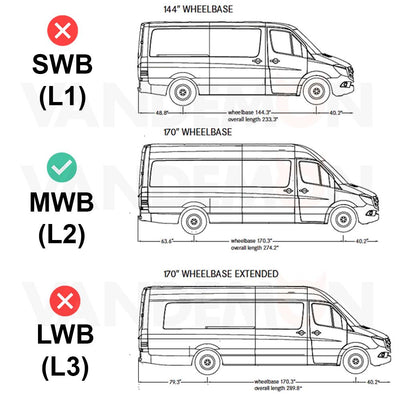 Mercedes Sprinter (2018-) - 2 Rhino Kammbar Pro Roof Bars + Roller (Aluminium)