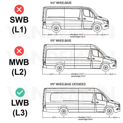 Mercedes Sprinter Van Guard Racking - Driver + Passenger Side [Silver Pack]