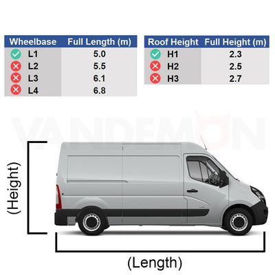 Vauxhall Movano (2010-2021) - Rhino KammRack Black Roof Rack
