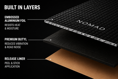 Sound Deadening Sheets x 20