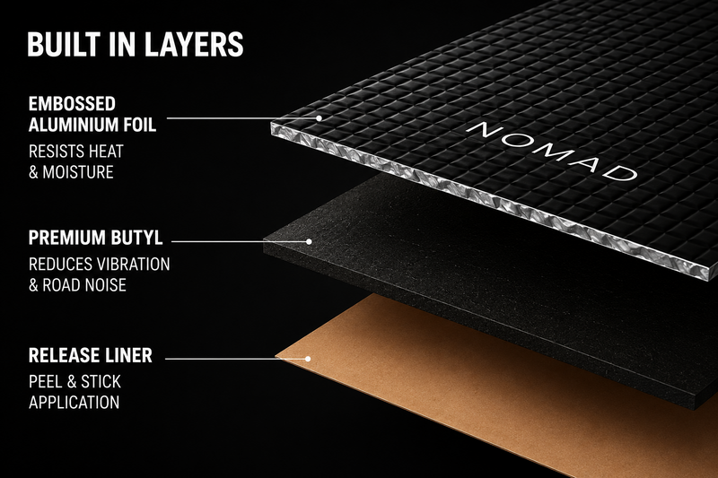 Sound Deadening Sheets x 20