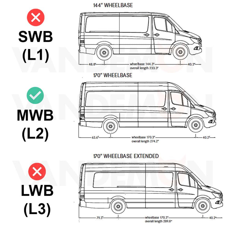 Mercedes Sprinter (2006-2018) - 3 Van Guard Ultibar Plus Roof Bars + Roller