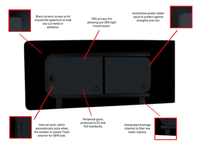 Ford Transit Custom (2013-2023) - Right Side Panel Dark Tint Opening Window & Fitting Kit