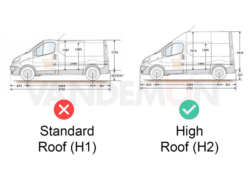 Renault Trafic Roof Rack (2001-2014) [High Roof] 3 Bars & Roller Van Guard Trade