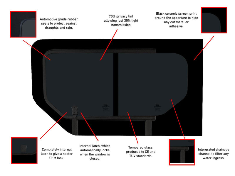 Renault Trafic (2001-2014) - Twin Opening Dark Tint Windows & Fitting Kit