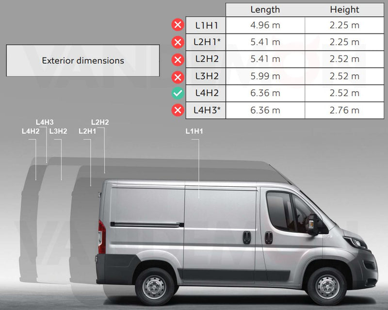 Peugeot Boxer (2006-) - Rhino KammRack Black Roof Rack