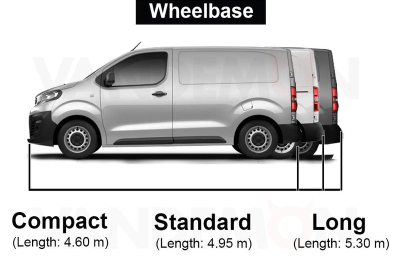 Peugeot Expert (2016-) - Rhino Kammrack Roof Rack