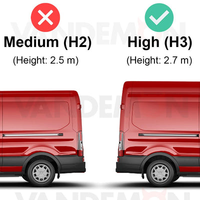 Ford Transit (2013-2024) - 3 Van Guard Ultibar Trade Roof Bars