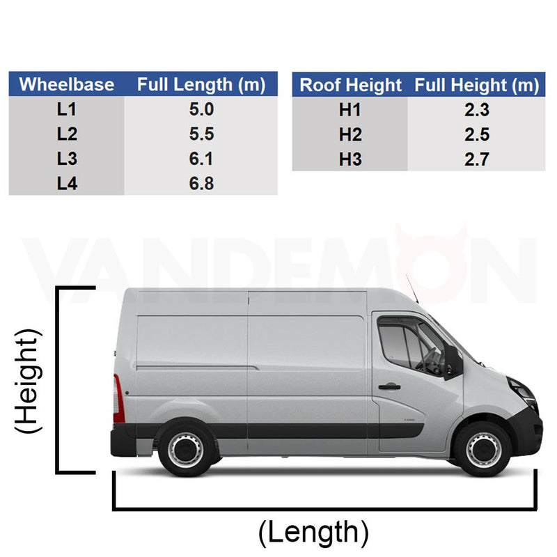 Vauxhall Movano (2010-2021) - Rhino KammRack Black Roof Rack