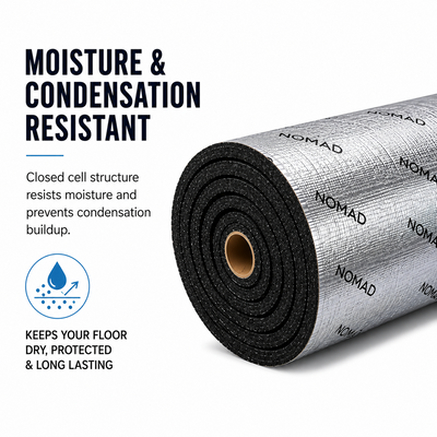 Foil Backed Foam 12mm
