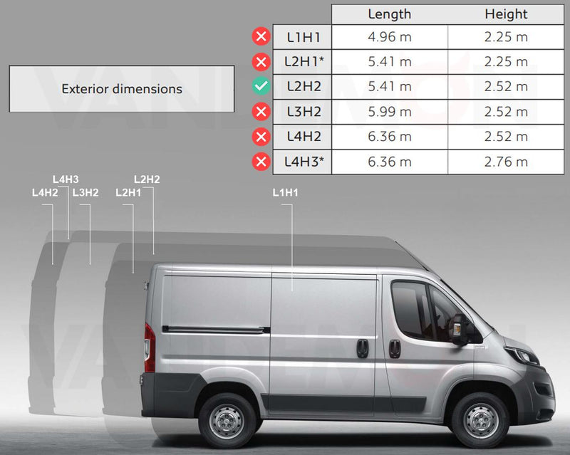 Peugeot Boxer (2006-) - Van Guard Ulti Roof Rack