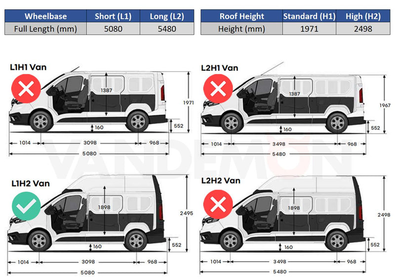 Renault Trafic (2014-) - Rhino KammRack Black Roof Rack