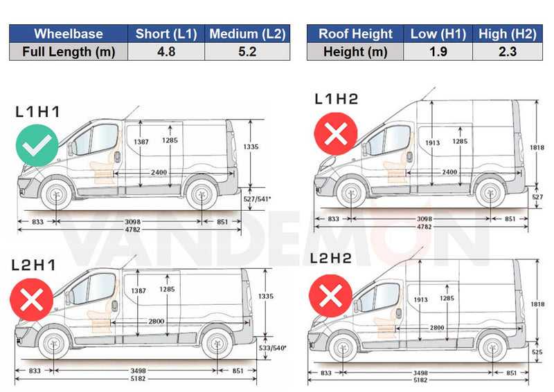 Renault Trafic (2001-2014) - Van Guard Ulti Roof Rack
