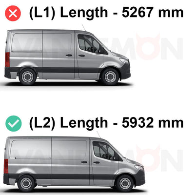 Mercedes Sprinter Roof Rack 2018+ L2H1 2x Bars & Roller Van Guard UltiBar Trade
