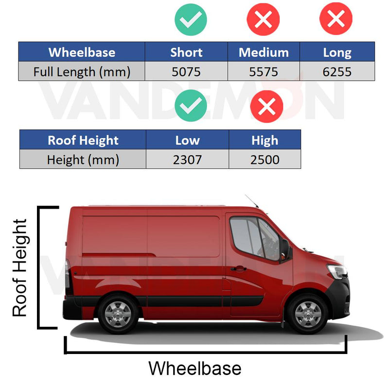 Renault Master (2010-2024) - Rhino KammRack Black Roof Rack