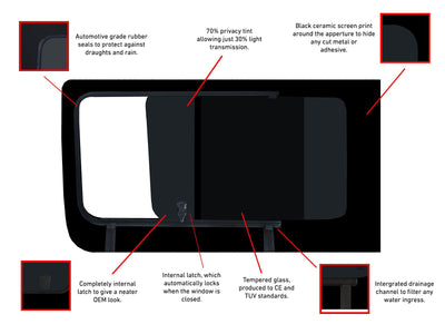 VD Glass - Mercedes Sprinter 2006- Lh Side Open Tint