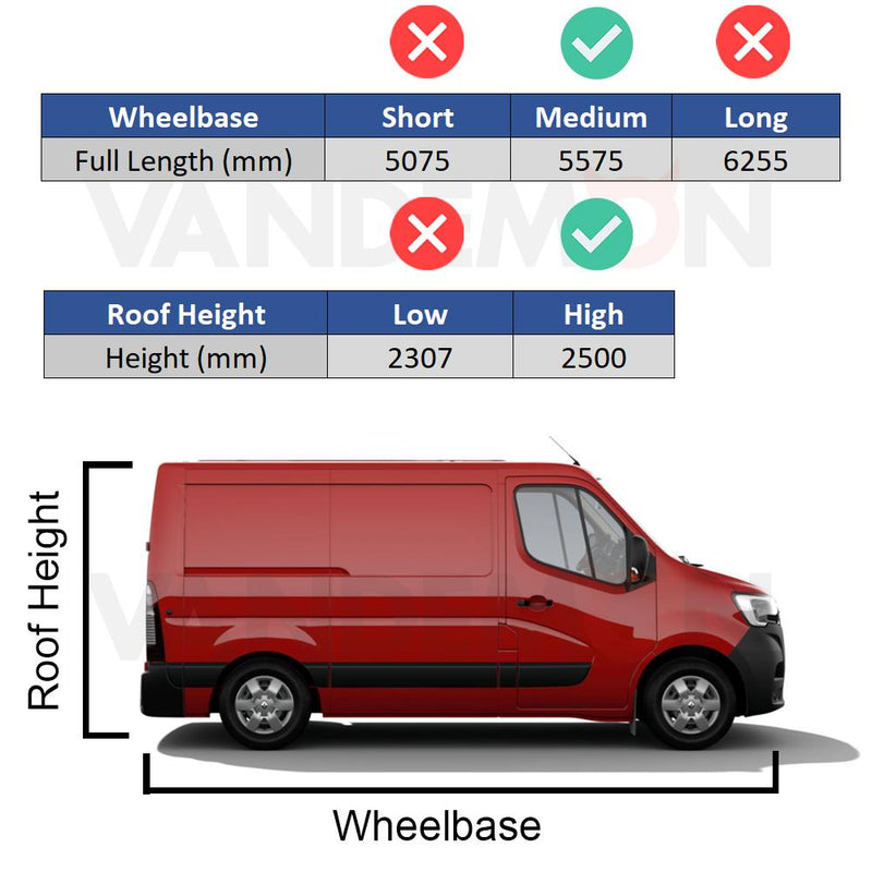 Renault Master (2010-2024) - Rhino KammRack Black Roof Rack