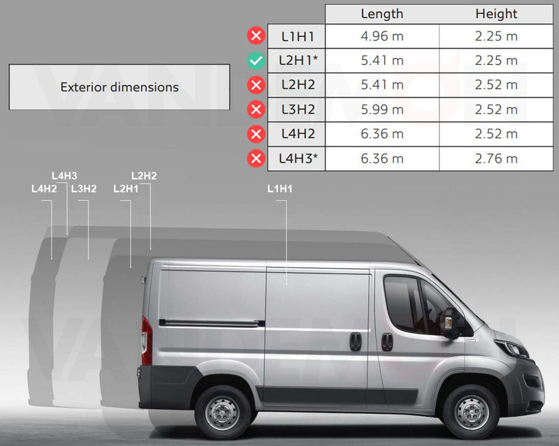 Peugeot Boxer (2006 onwards) - Rhino KammRack Black Roof Rack