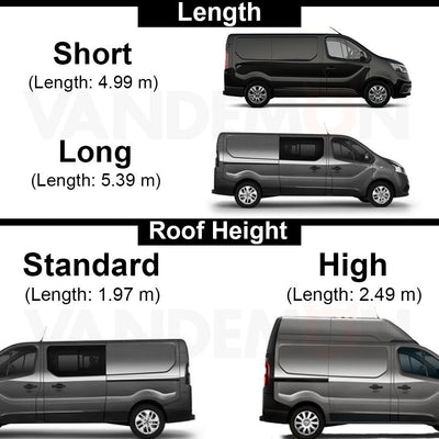 Van Guard 5-Step Rear Door ULTILadder for Vauxhall Vivaro (14-19) [H1]
