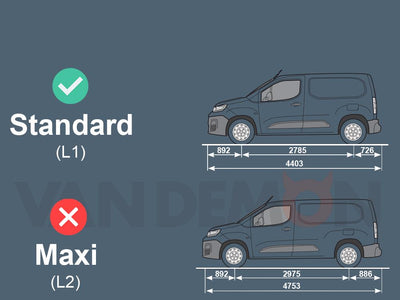 Fiat Doblo (2022-) - 2 Rhino Kammbar Fleet Roof Bars (Steel)