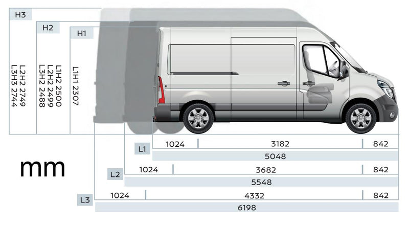 Nissan NV400 (2010-2021) - Rhino Kammrack Roof Rack