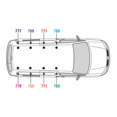 VW Caddy (2010-2015) - Van Guard Ulti Roof Rack