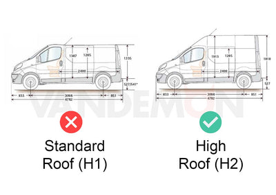 Renault Trafic (2001-2014) - Rhino KammRack Black Roof Rack
