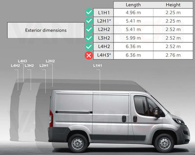 Peugeot Boxer (2006-) - 2 Van Guard Ultibar Trade Roof Bars + Roller