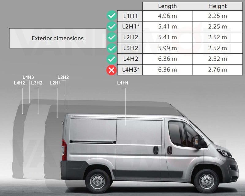 Peugeot Boxer (2006-) - 2 Van Guard Ultibar Trade Roof Bars + Roller