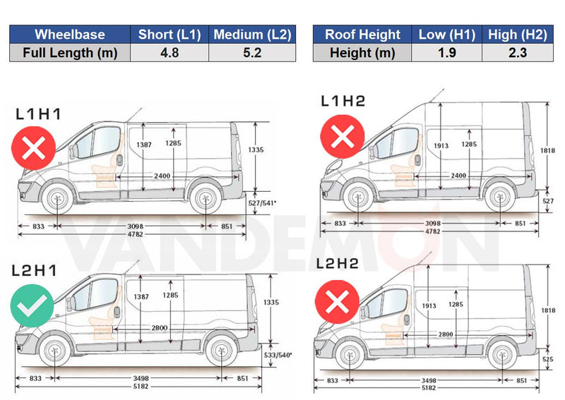 Vauxhall Vivaro (2001-2014) - Van Guard Ulti Roof Rack