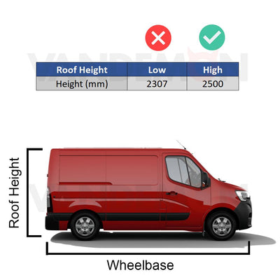 Rhino Aluminium (2010-2024) 7 Step Rear Door Ladder