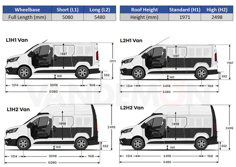 Rhino Aluminium Rack A631 for Renault Trafic 2014-