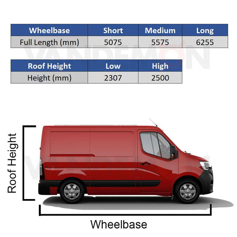 Renault Master (2010-2024) - 4 Van Guard Ultibar Plus Roof Bars + Roller