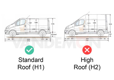 Renault Trafic Roof Rack (2001-2014) 3 Bars + Roller + Loadstops Van Guard Trade
