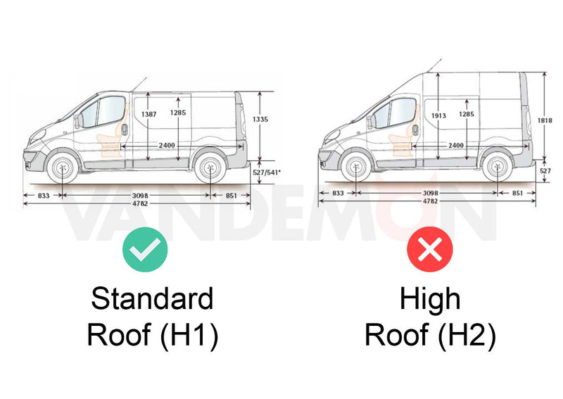 Renault Trafic Roof Rack (2001-2014) 3 Bars + Roller + Loadstops Van Guard Trade