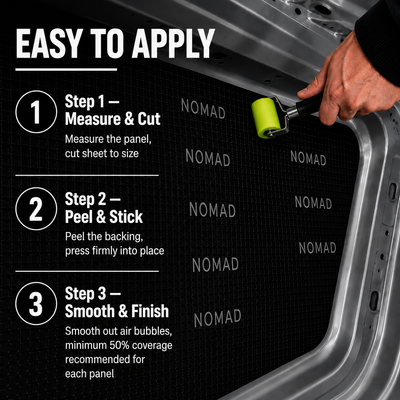 Sound Deadening Sheets x 40