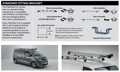 Rhino Pipe Tube Pro Lined (3m)
