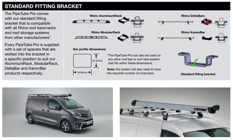 Rhino Pipe Tube Pro Lined (3m)