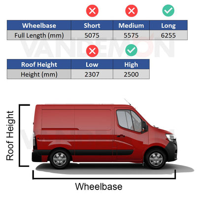 Renault Master (2010-2024) - Van Guard Ulti Roof Rack
