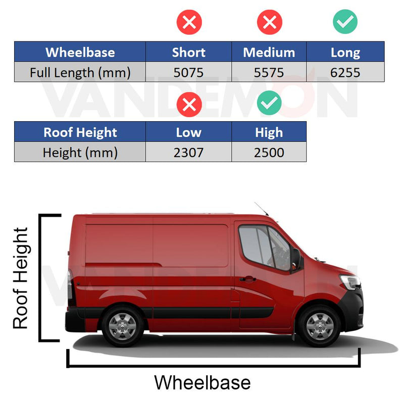 Renault Master (2010-2024) - Van Guard Ulti Roof Rack