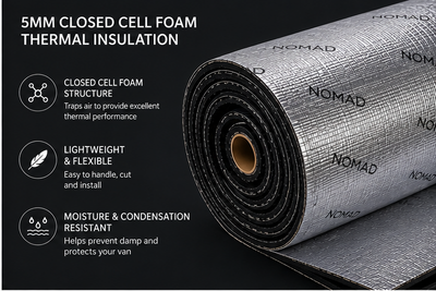 Foil Backed Foam 5mm
