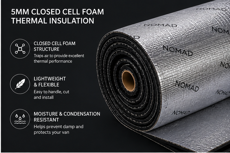 Foil Backed Foam 5mm
