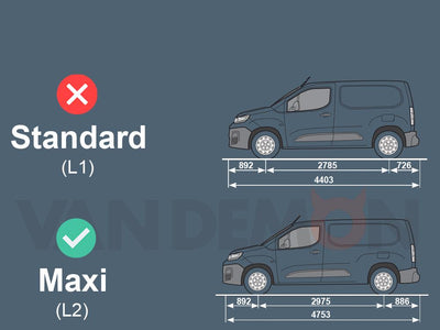Fiat Doblo (2022-) - 3 Rhino Kammbar Pro Roof Bars + Roller (Aluminium)