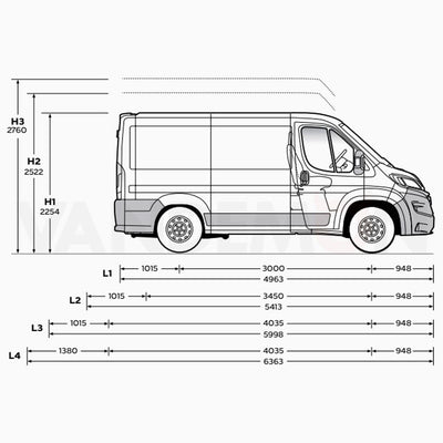 Vauxhall Movano Roof Rack for 2022+ [H1/H2] 2x Bars, Roller, Loadstops Van Guard
