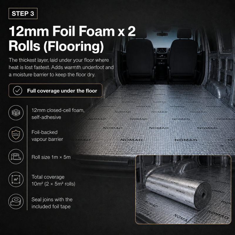 NOMAD Vauxhall Vivaro C (2019-) Campervan Insulation & Sound Deadening Kit
