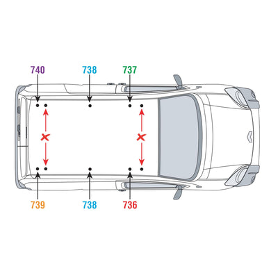 Citroen Nemo (2008-) - Van Guard Ulti Roof Rack